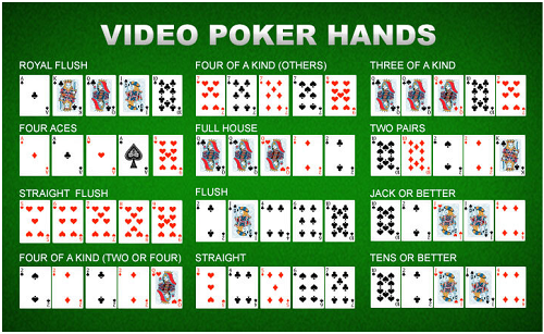 classement des mains de poker bonus